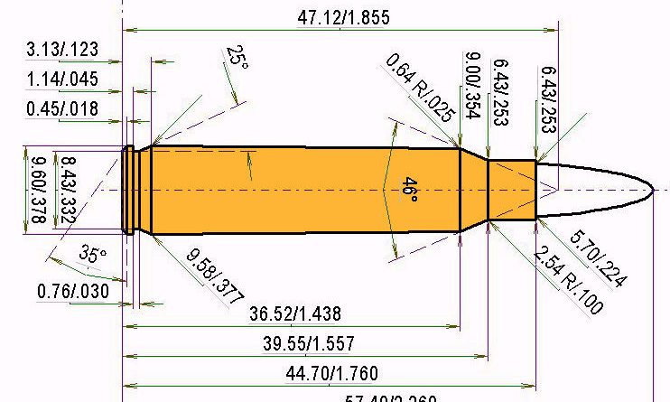 caliber specific load data