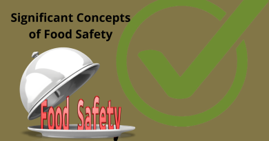 Significant Concepts of Food Safety