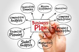 How to Start A Business Plan