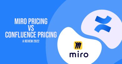 Miro Pricing vs Confluence Pricing – A Review 2022