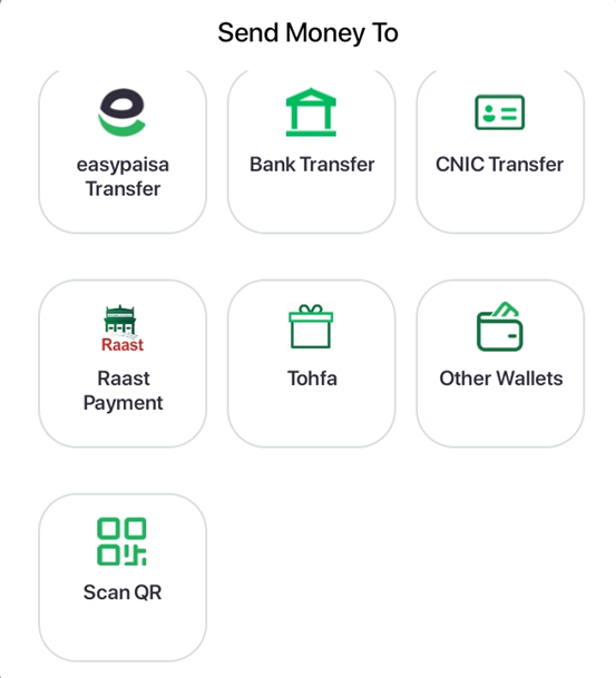 Send money options of easypaisa app