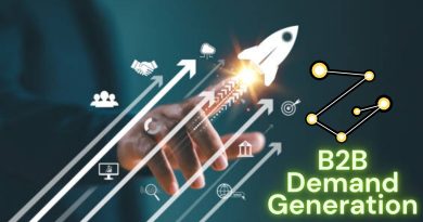 B2B Demand Generation